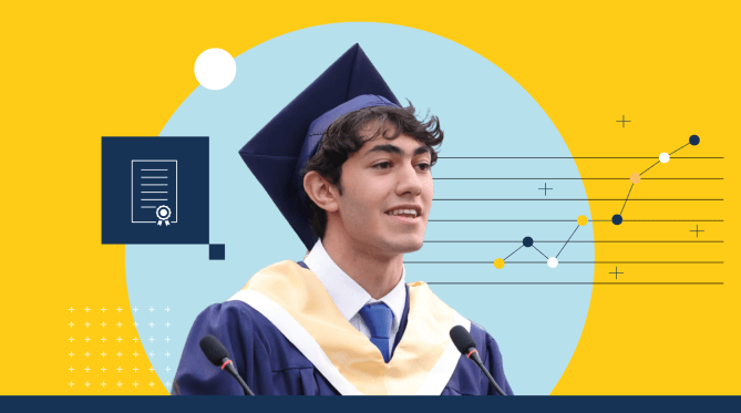 FAQs | Amman Academy | Nord Anglia Eductaion - 10 - Promo With Collage
