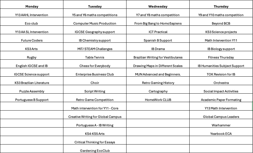 The Benefits of Extracurricular Activities for Secondary Students - The Benefits of Extracurricular Activities for Secondary Students