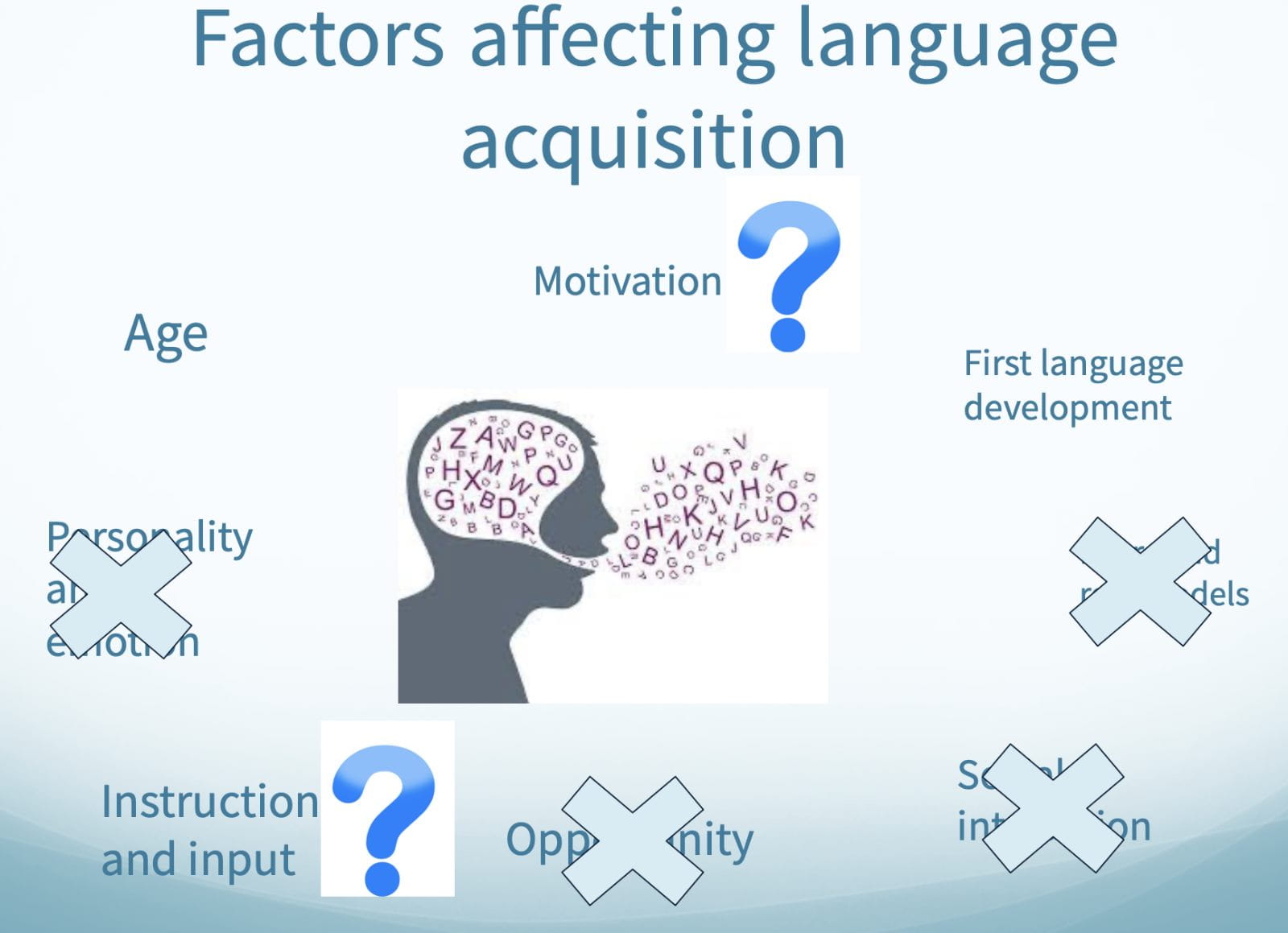 Usando sua língua materna para criar significados. - using-your-home-language-to-make-meanings