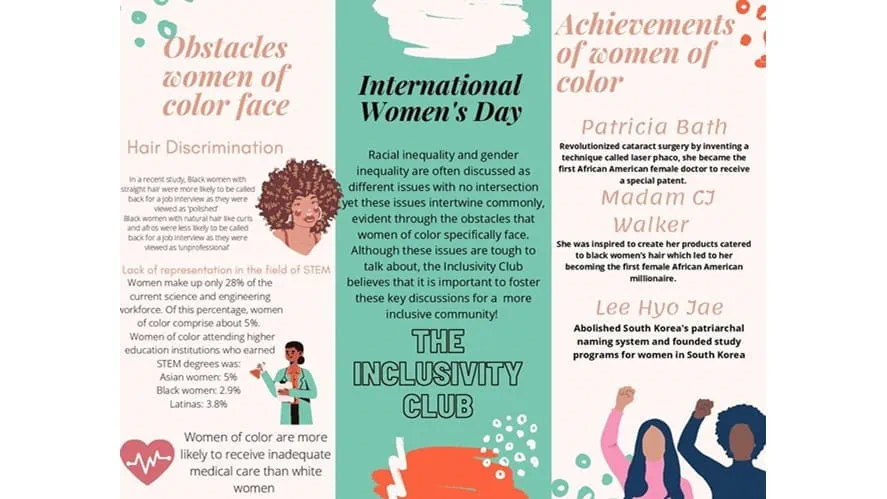 International Women s Day The Inclusivity Clubpage001