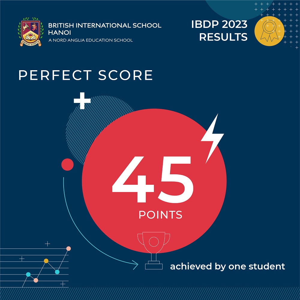 BIS Hanoi Students Achieve Recordbreaking IB Results 2023 100