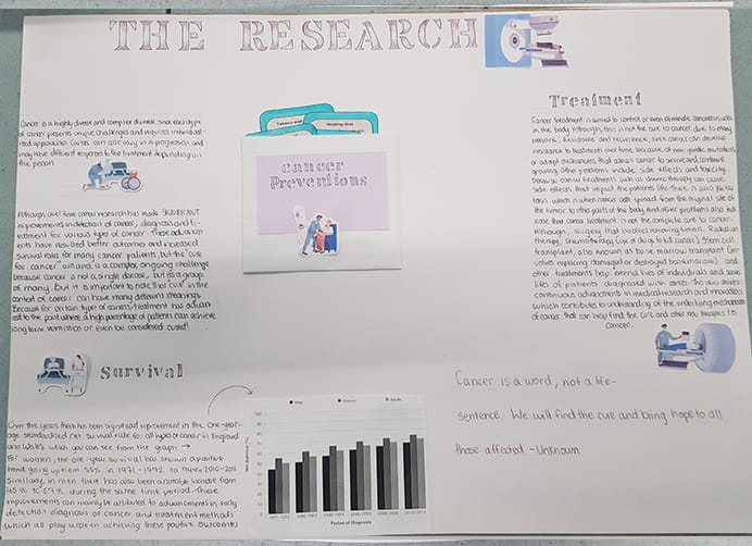 Research Projects - Carousel For News Detail