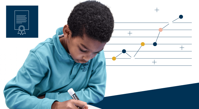 IB School in Charlotte, NC | BISC Charlotte - 10 - Promo With Collage