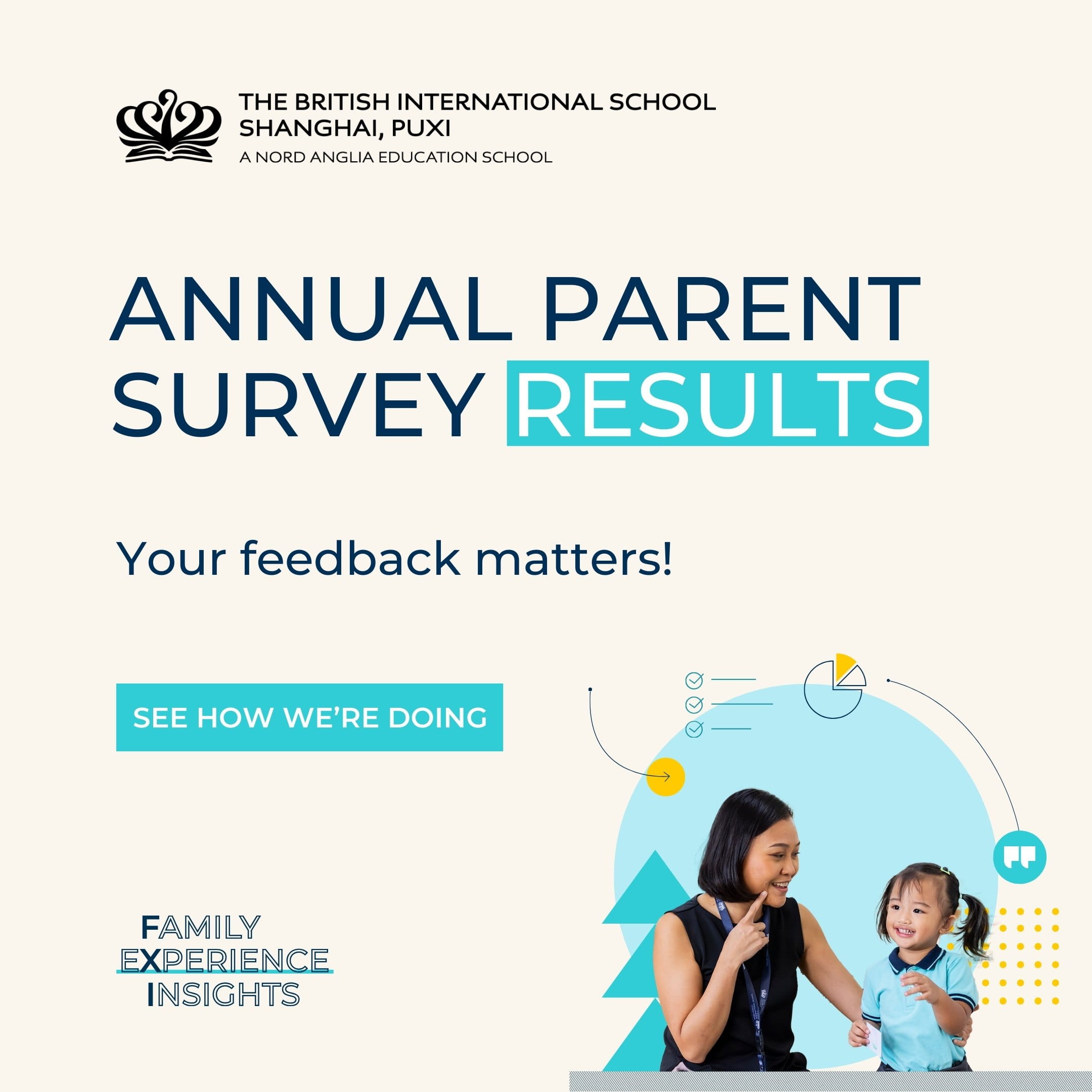 Parent Survey Highlights 2026 - Parent Survey Highlights 2026