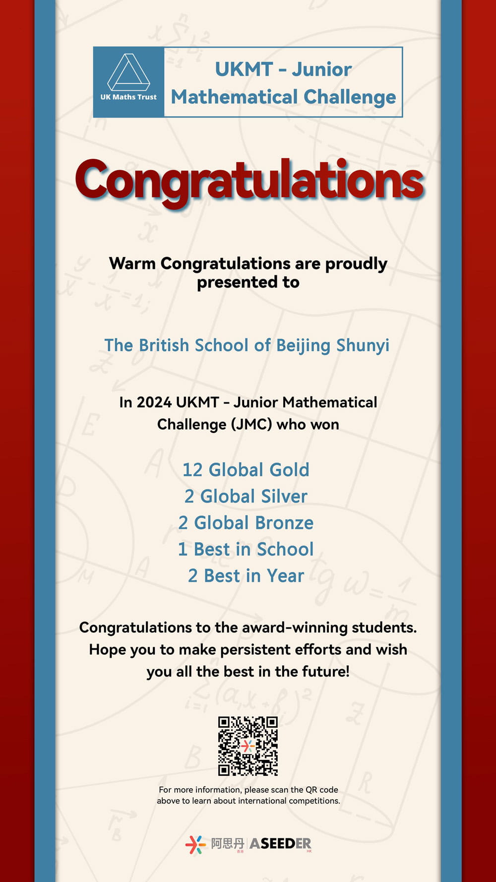 Exceptional Performance by BSB in the UKMT JMC Junior Mathematical Challenge Competition 2024 - Exceptional Performance by BSB in the UKMT JMC Junior Mathematical Challenge Competition 2024