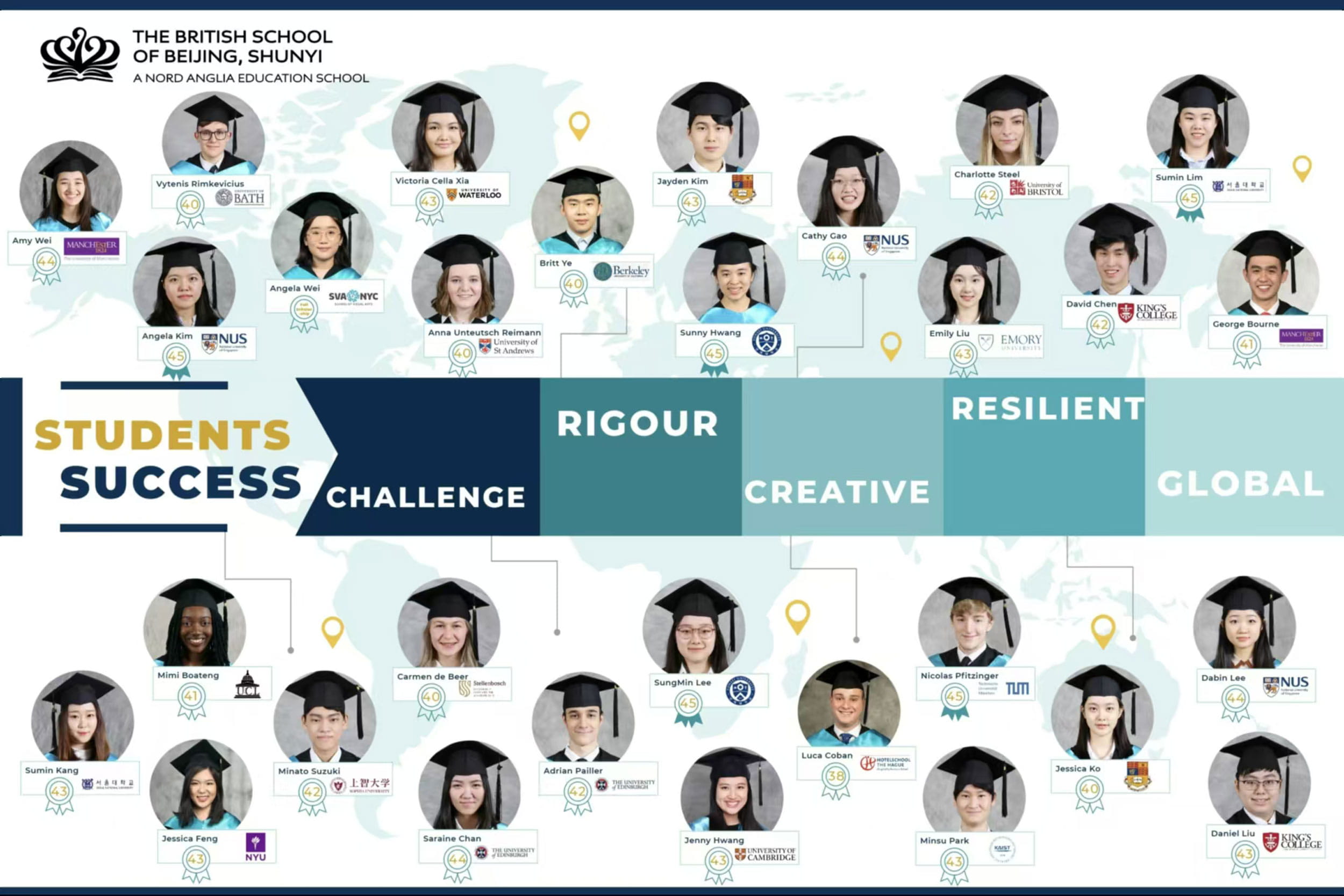 Class of 2024 Outstanding University Offers - Class of 2024 Outstanding University Offers