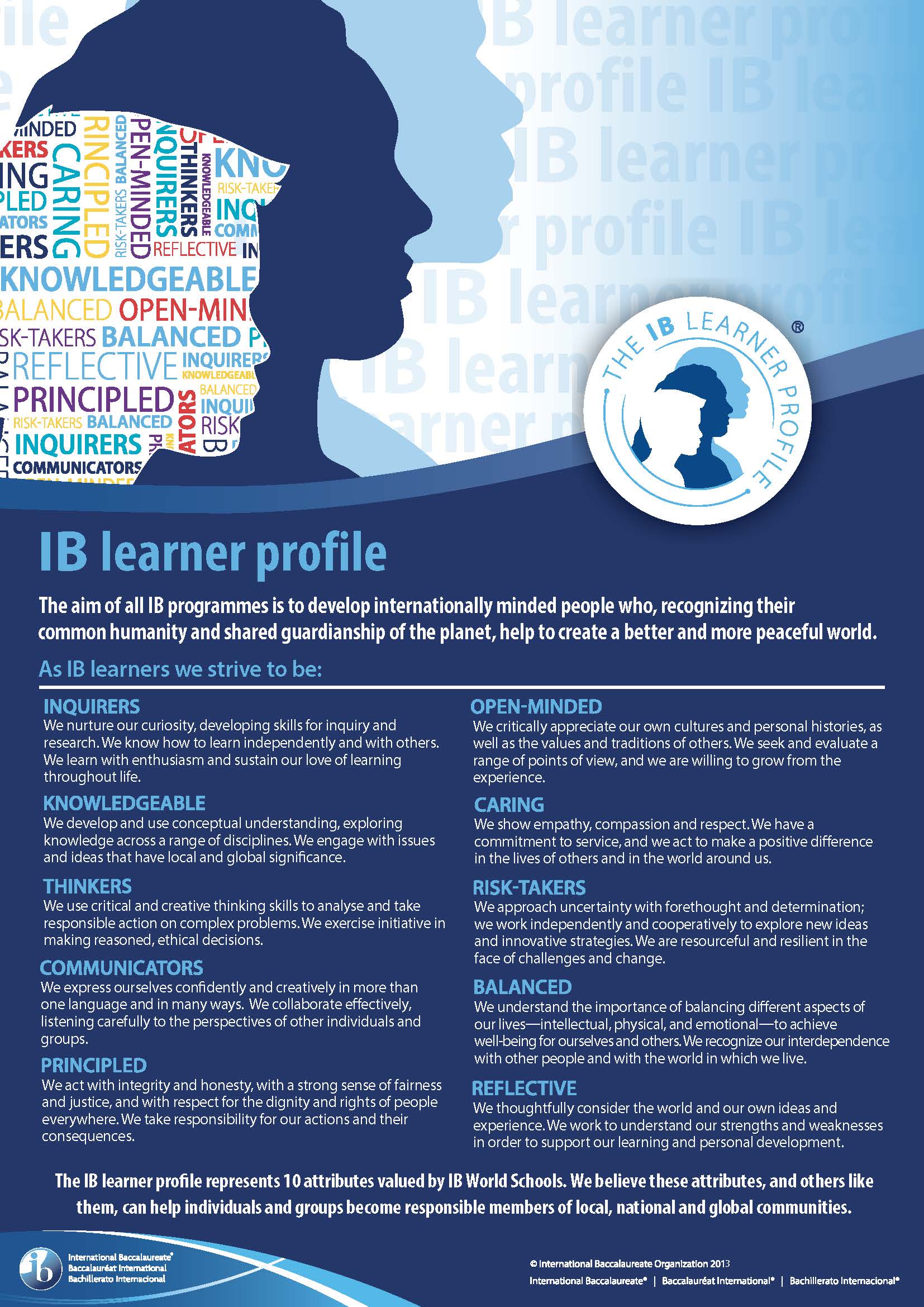 IB Diploma Programme 5 year Evaluation Visit 2024 - IB Diploma Programme 5 year Evaluation Visit 2024