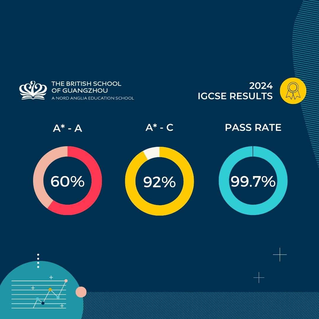 Exceptional Success for BSG Students in IGCSE Exams - IGCSE result 2024