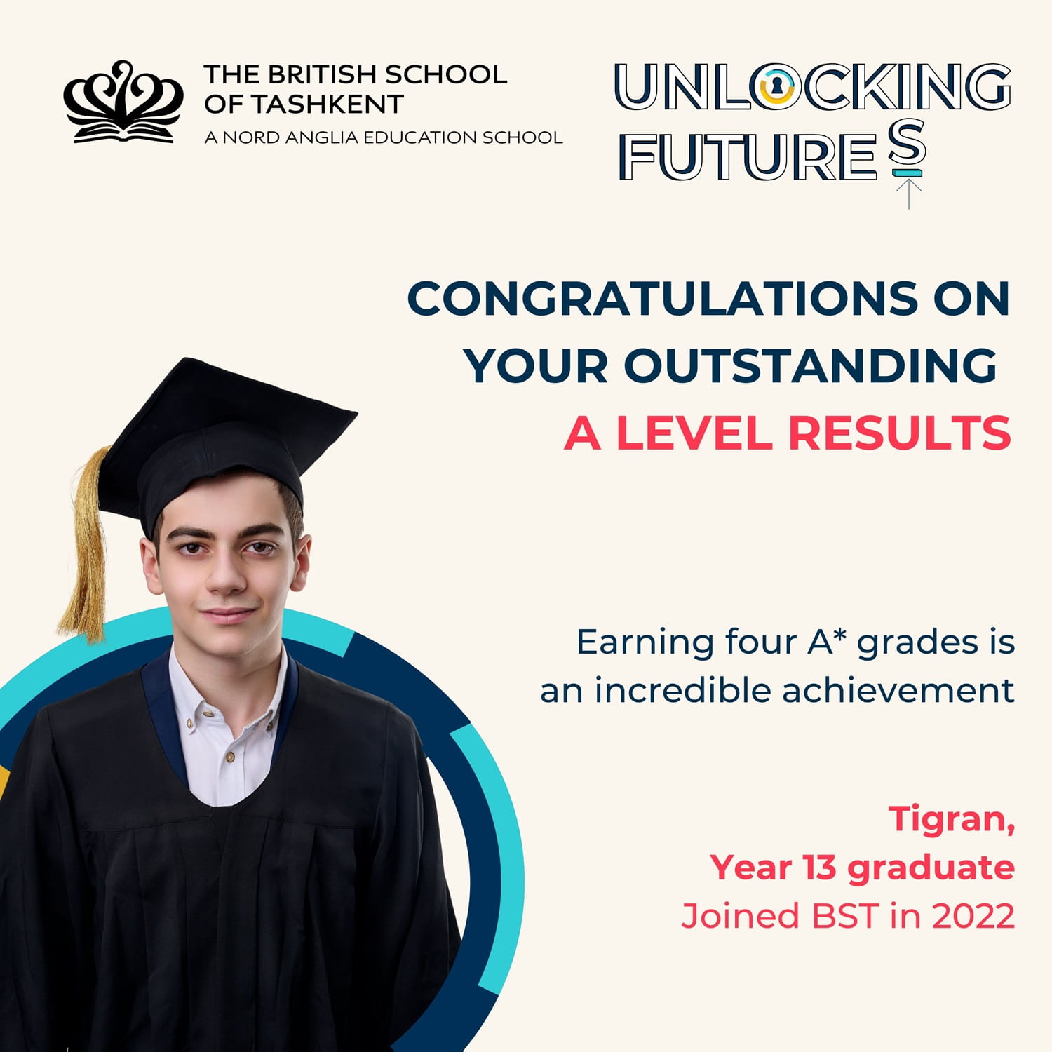 A Level Results