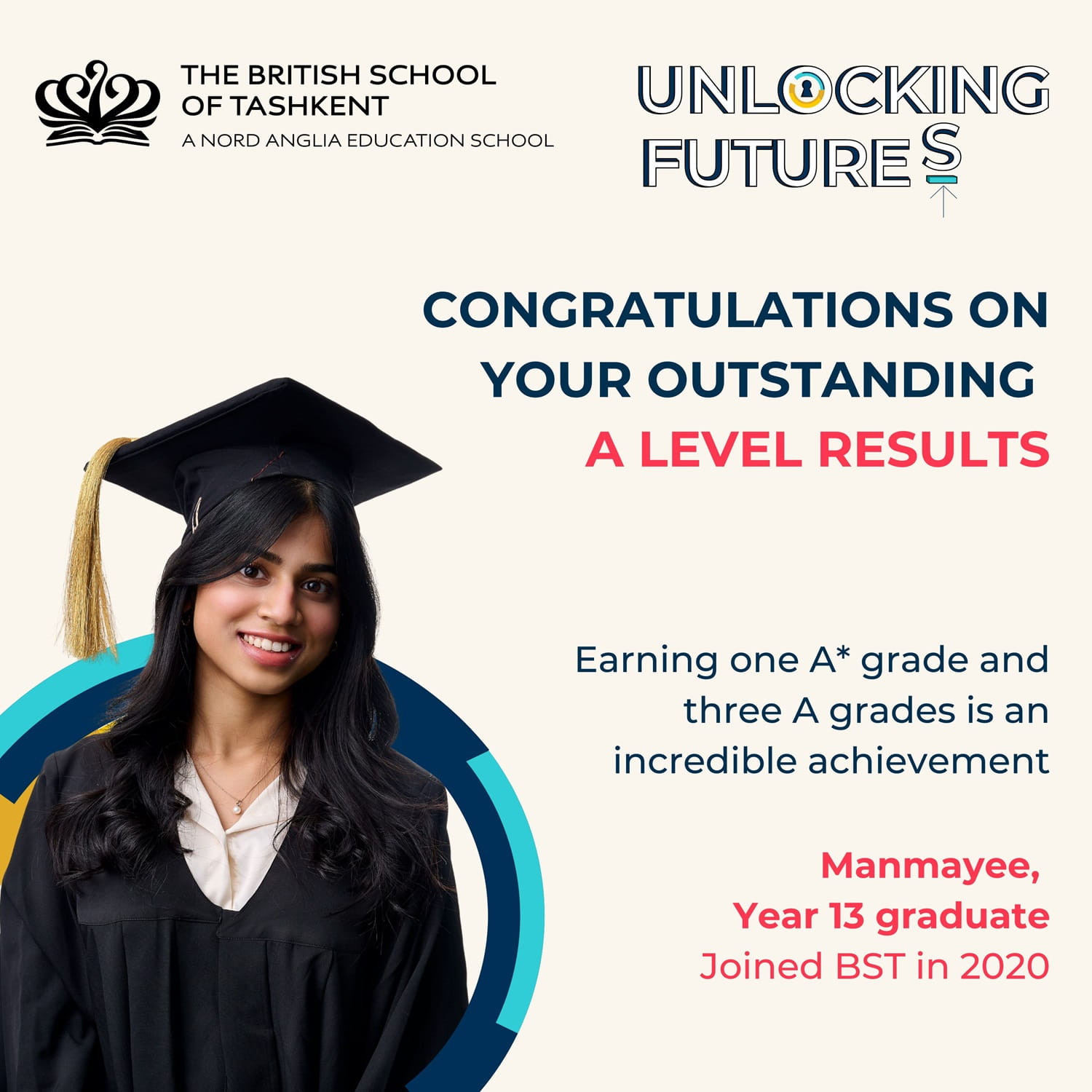 A level result