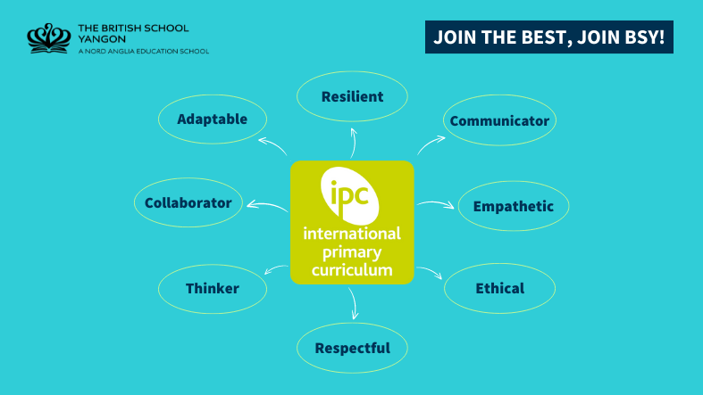 The International Primary Curriculum (IPC) and Its Benefits for Your Child - Introducing IPC