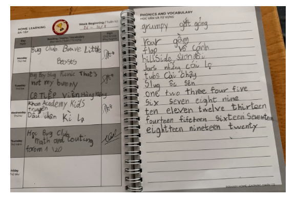 Weekly Updates on 06/09/2024 | BVIS Hanoi - Weekly Updates on 06-09-2024