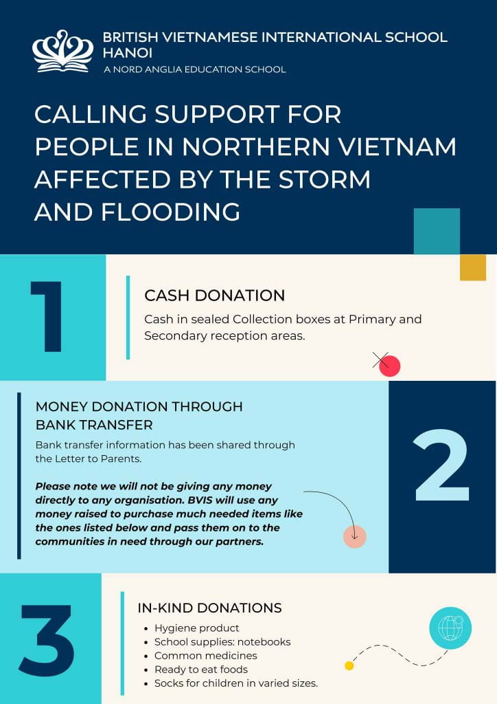 Weekly Updates on 20/09/2024 | BVIS Hanoi - Weekly Updates on 20-09-2024