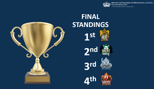 Weekly Highlights 23/08/2024 - Weekly Highlights 23 08 2024