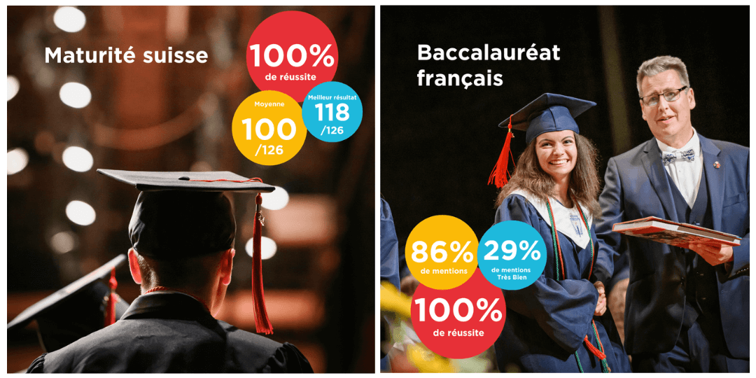 Maturité suisse et Baccalauréat français