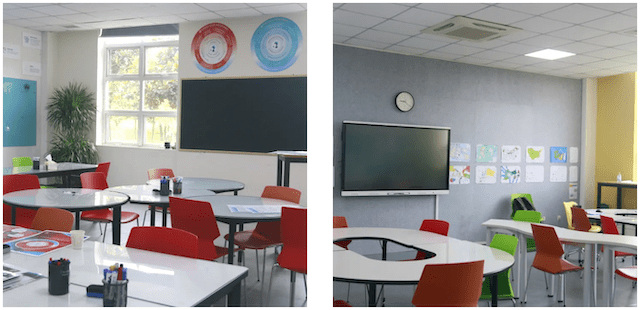 学生参与教室设计的重要性 - The Importance of Student Voice in Classroom Design