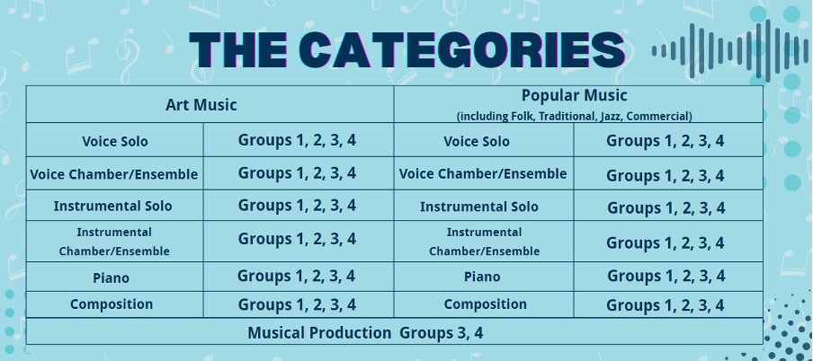 Introductory of Virtual Young Musicians of the Year Competition - Introductory of Virtual Young Musicians of the Year Competition