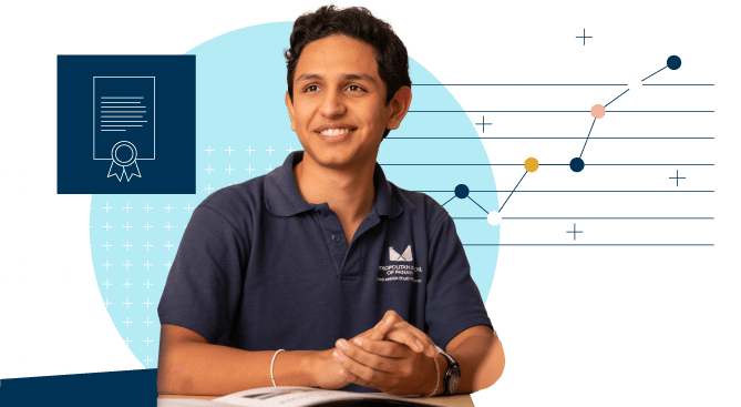 MET Panama | La Escuela Internacional Líder en Panamá - Promo With Collage