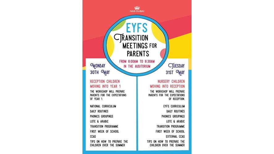 EYFS Transition Meetings for Parents - eyfs-transition-meetings-for-parents