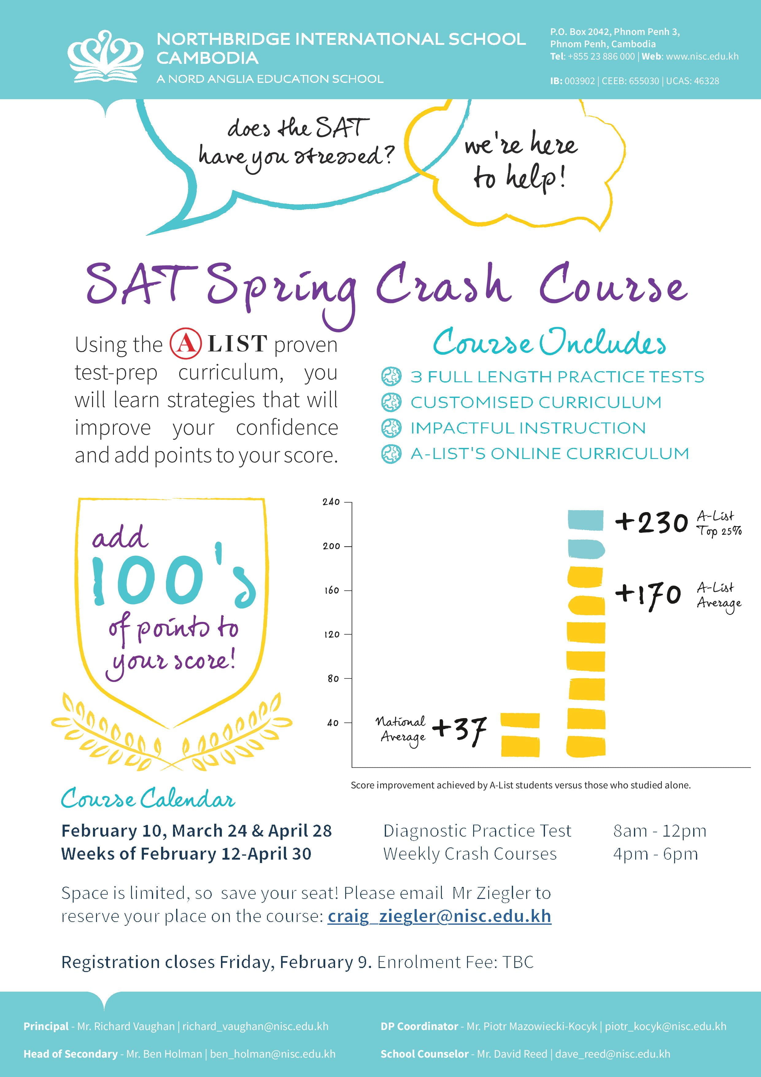 Sign up for the SAT Spring Crash Course