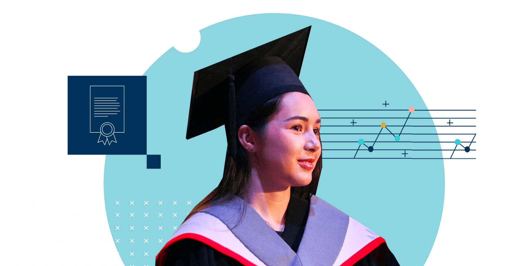 Regents International School Pattaya Learning Support | RISP - Promo With Collage