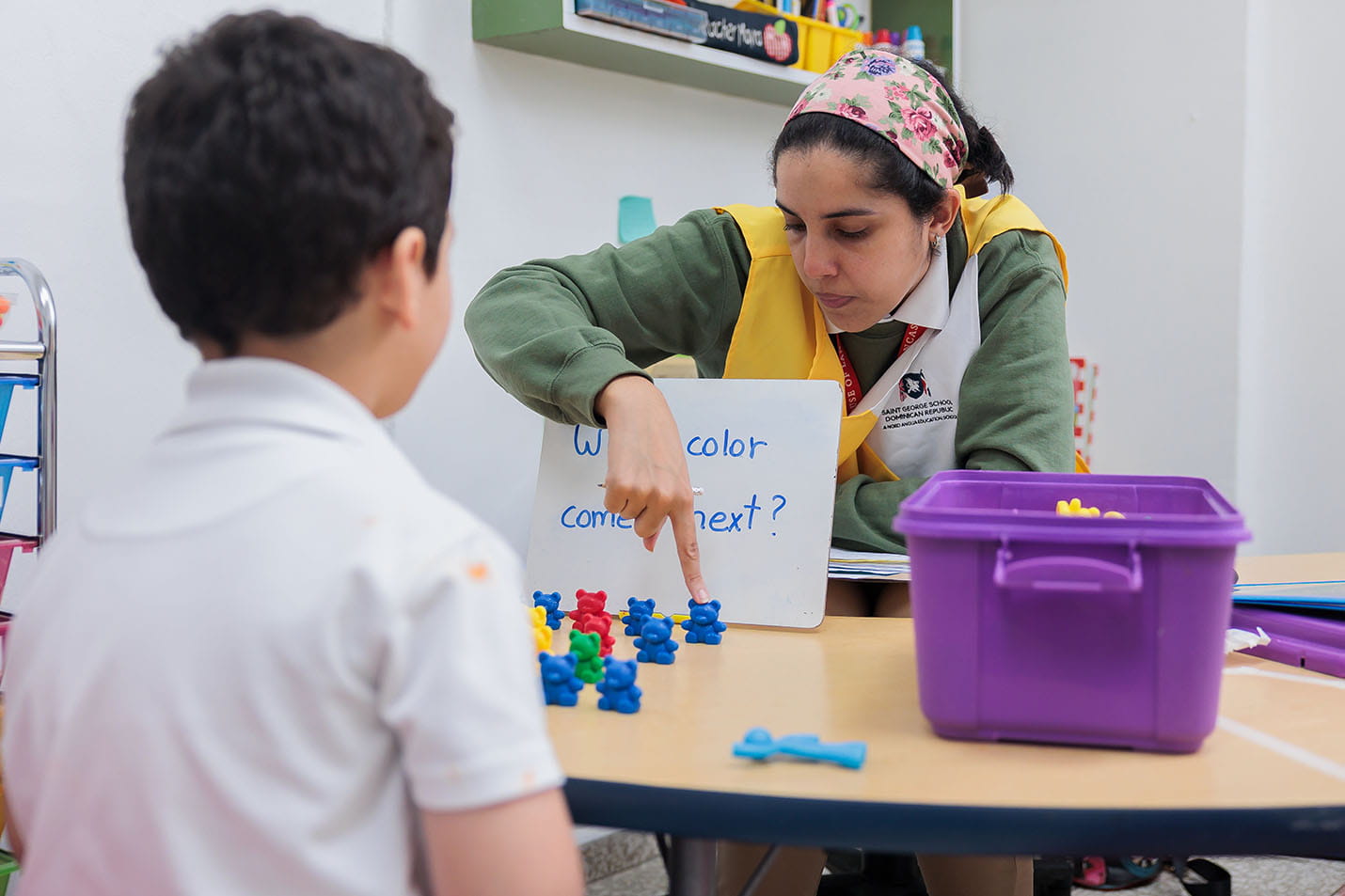 Thinking about Thinking: Building Metacognition from Early Years to Primary - Thinking about Thinking